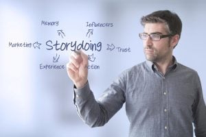 Il nuovo concetto di storydoing nel digital marketing