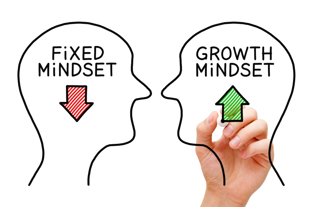 Cartello fixed mindset versus growth mindset
