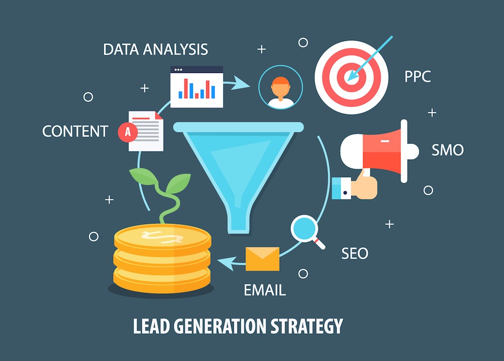 Rappresentazione grafica del concetto di lead generation strategy