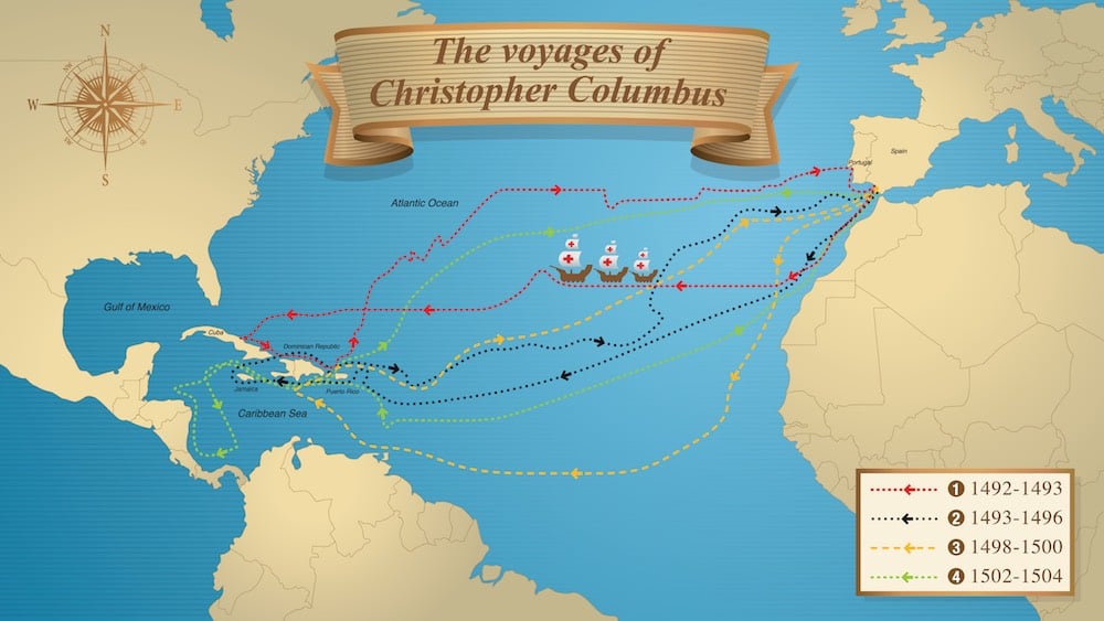 Il viaggio di Cristoforo Colombo alla scoperta dell'America